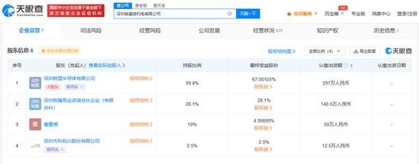 锐盟半导体与利和兴共同成立微机电公司，引领信息技术咨询服务新浪潮